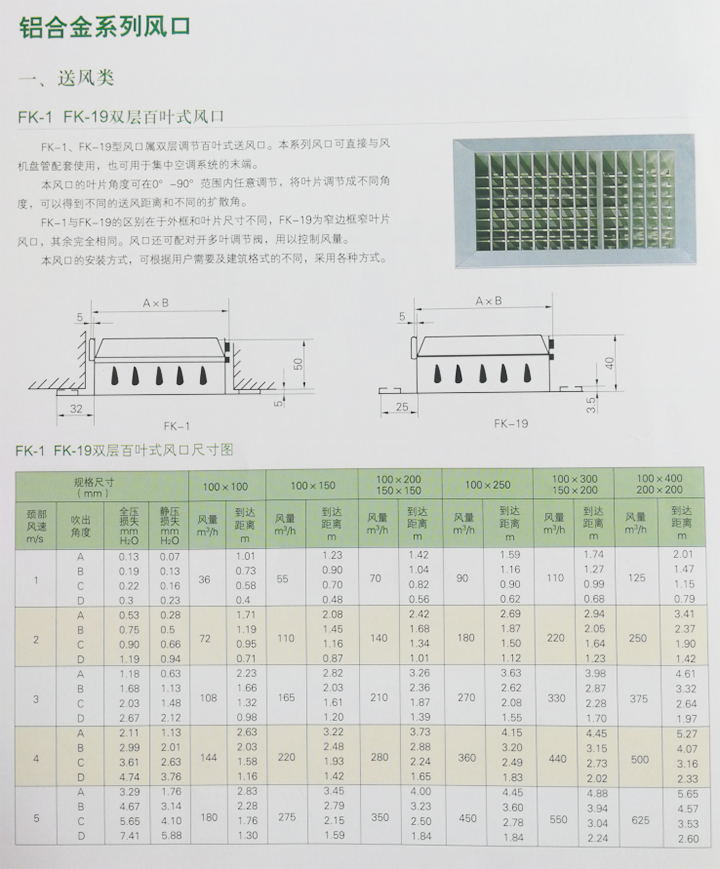 双层百叶风口