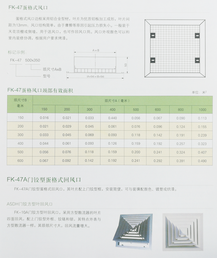蛋格式风口