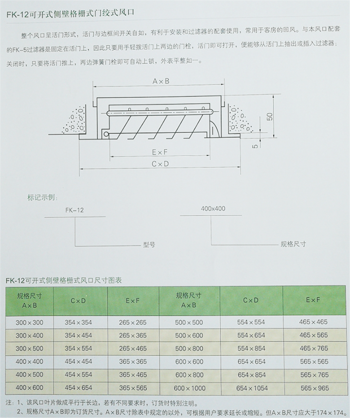 格栅式门铰式风口.png